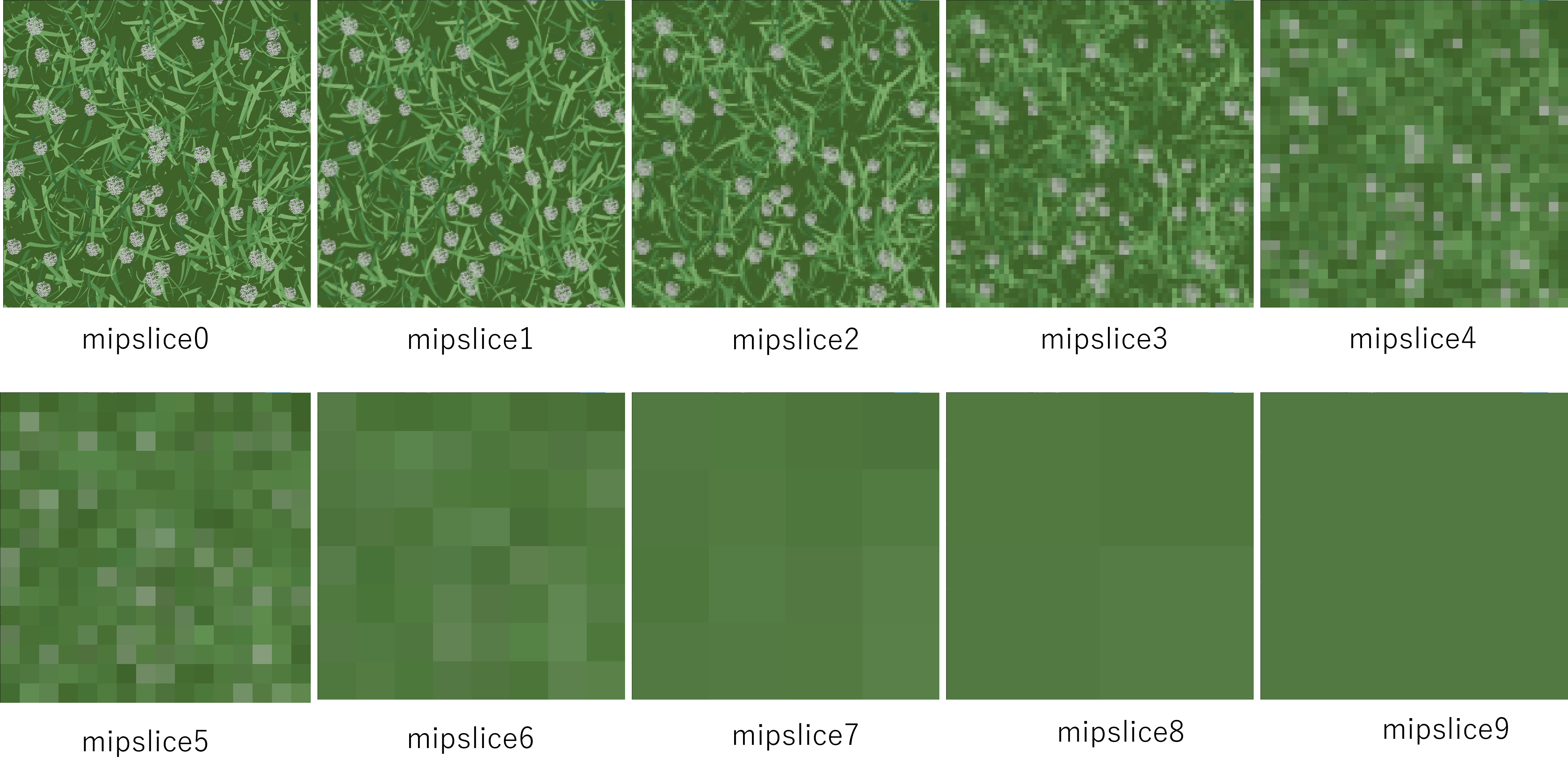 mipmap 生成で簡単 Wave Intrinsics 入門 - シリコンスタジオBlog ｜ CG・ゲームエンジン・機械学習 ...